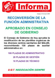 20230517 Reconversion - Consejo de Gobierno