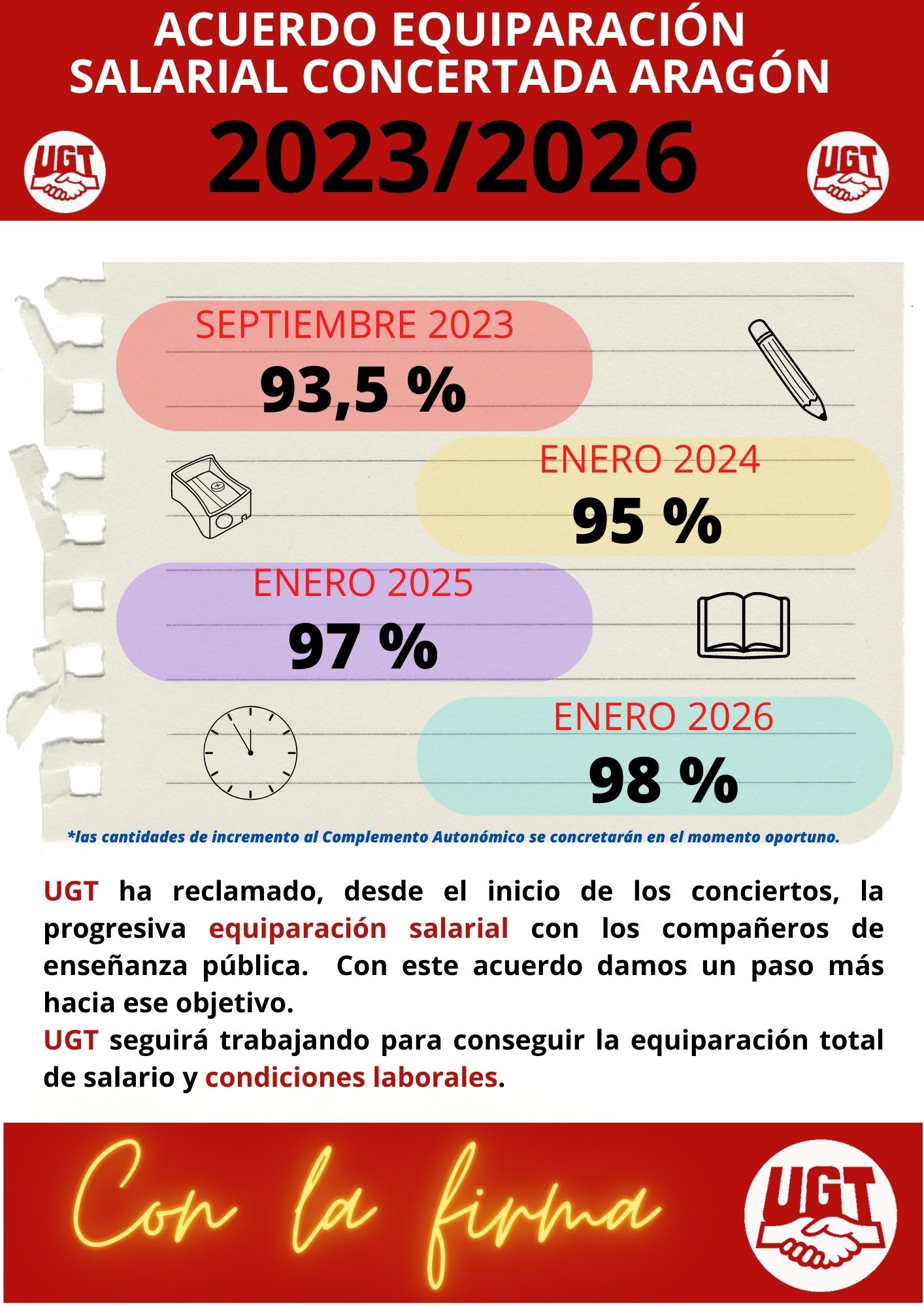 ACUERDO_EQUIPARACIoN_SALARIAL.jpg