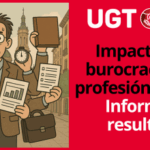 Un 85,8% del profesorado se muestra muy insatisfecho con la burocracia que acompaña su trabajo docente