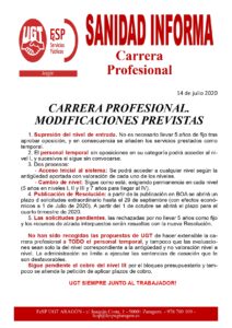 Carrera Profesional 14 jul 2020