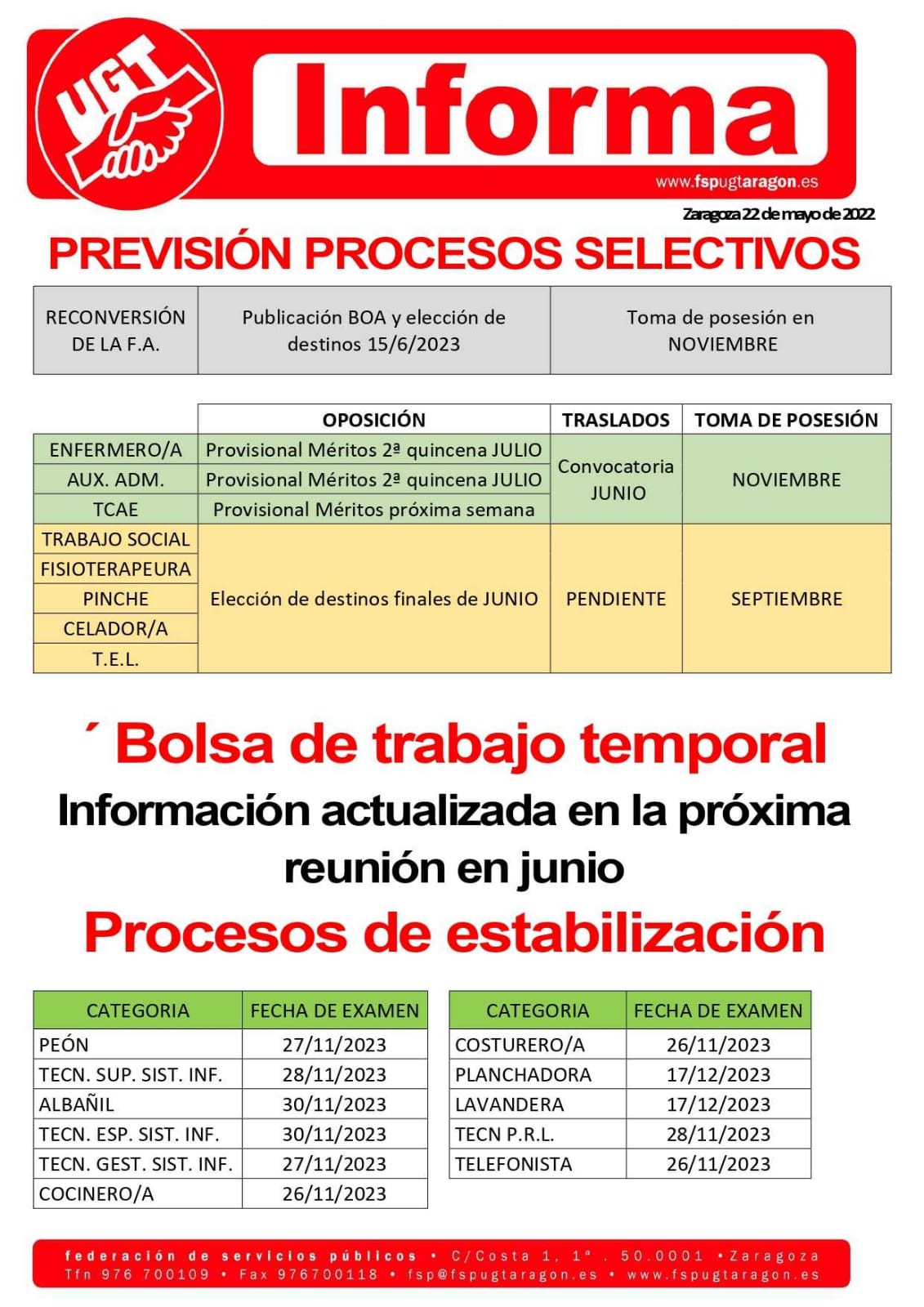 INFORMA Reunion seleccion y provision mayo