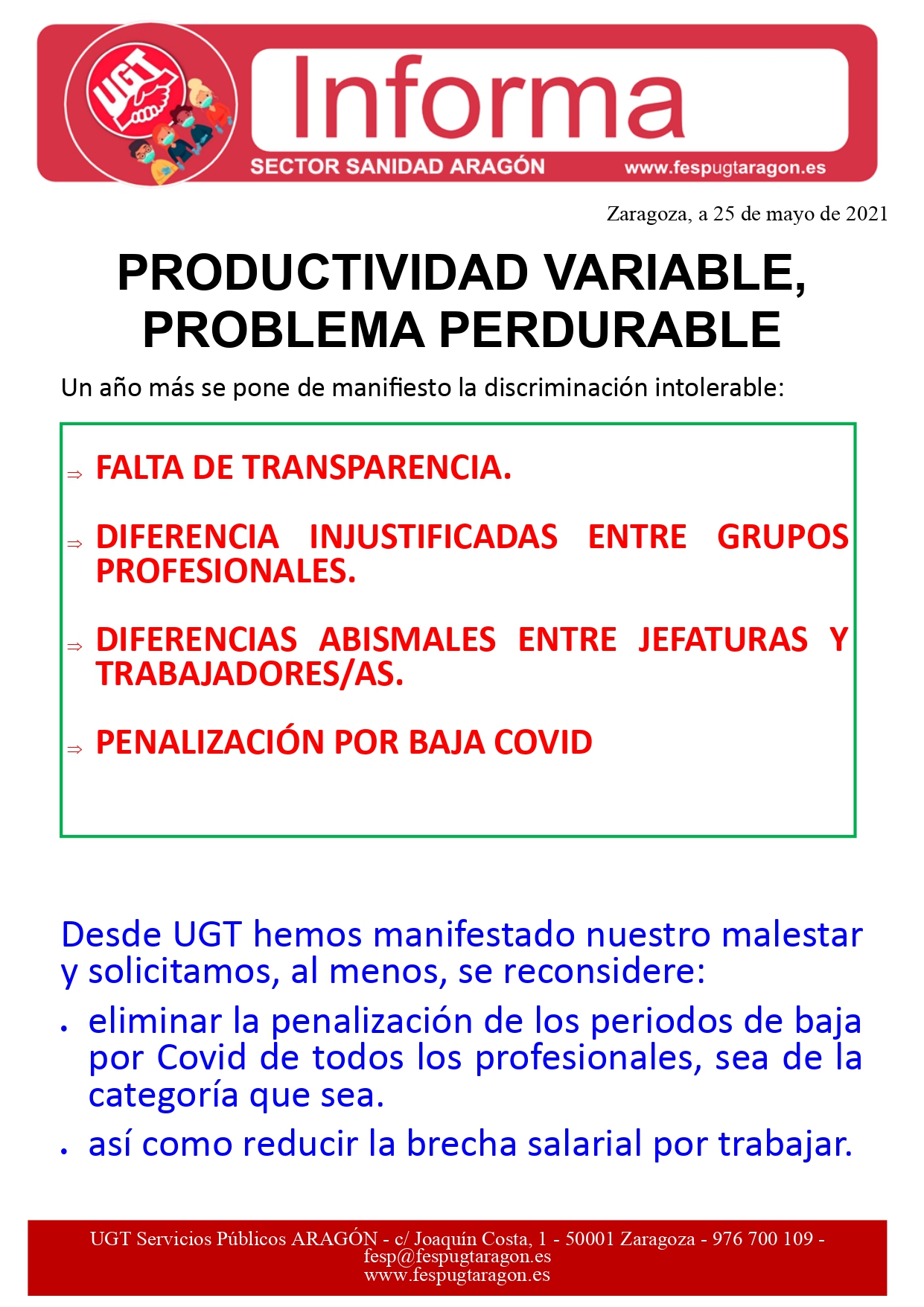 PRODUCTIVIDAD VARIABLE 2020